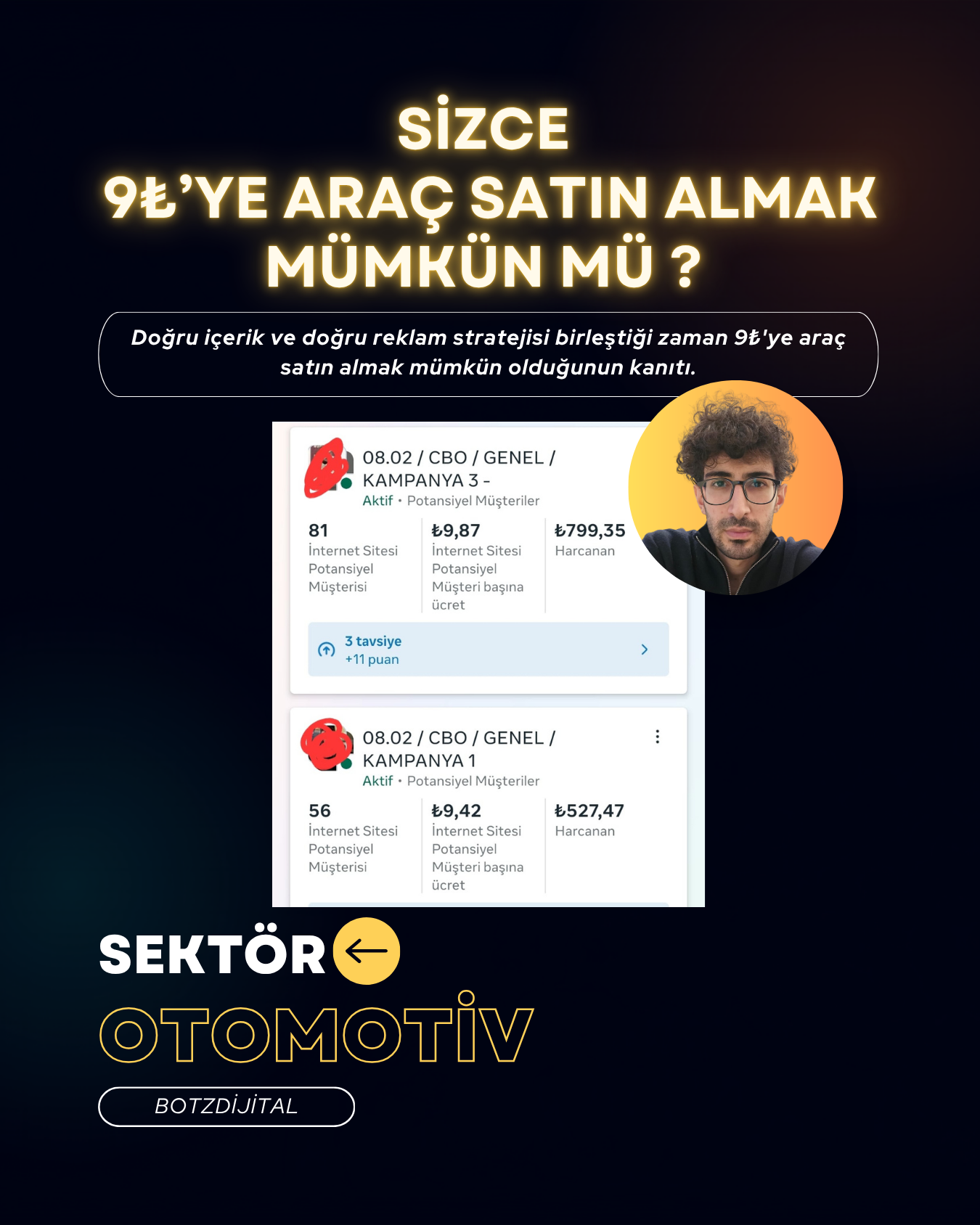 Reklam Sonucu 10
