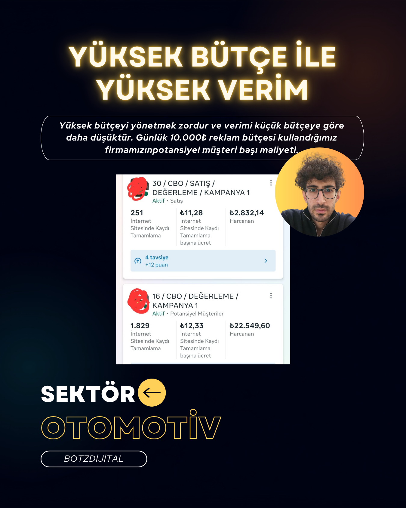 Reklam Sonucu 11