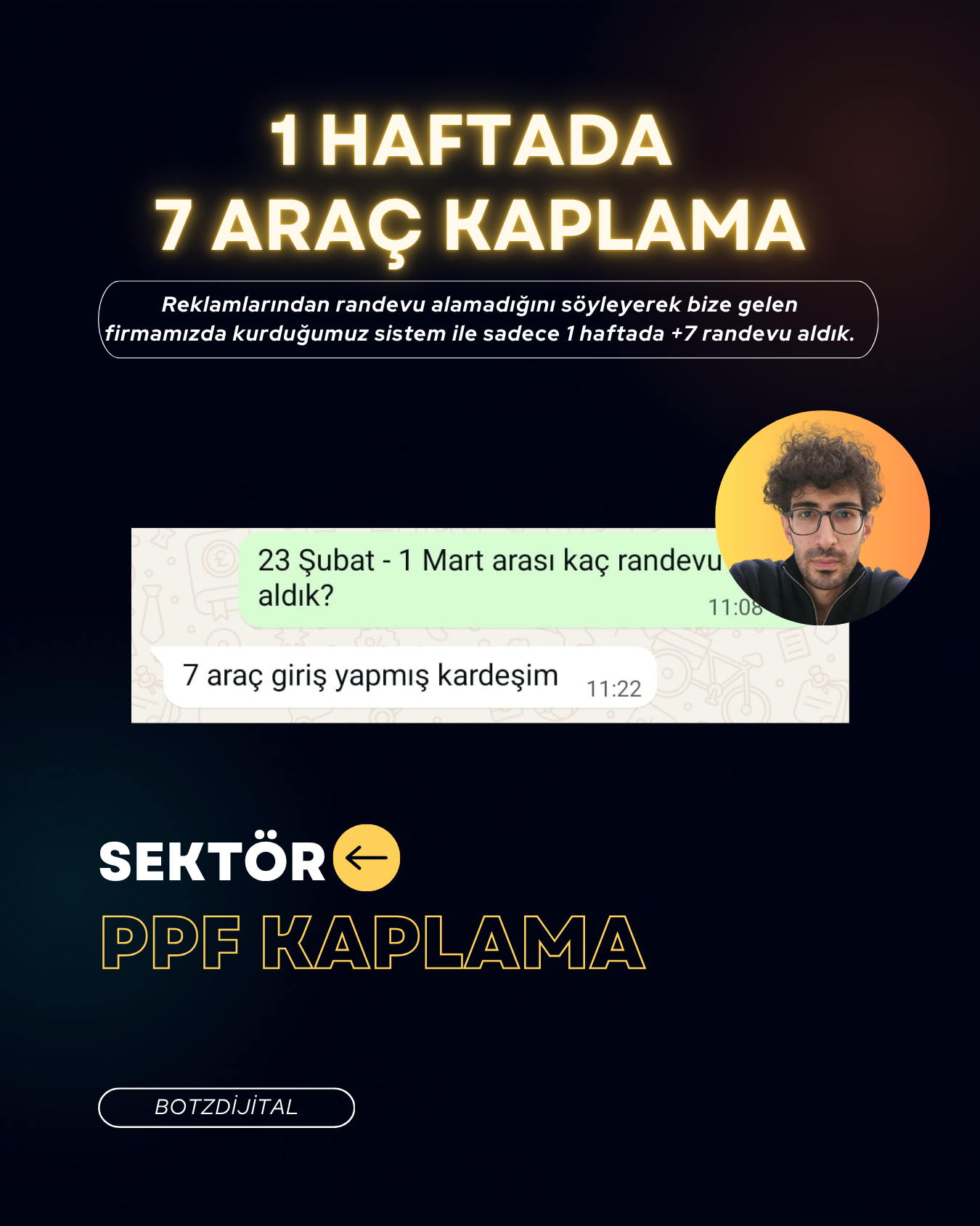 Reklam Sonucu 13