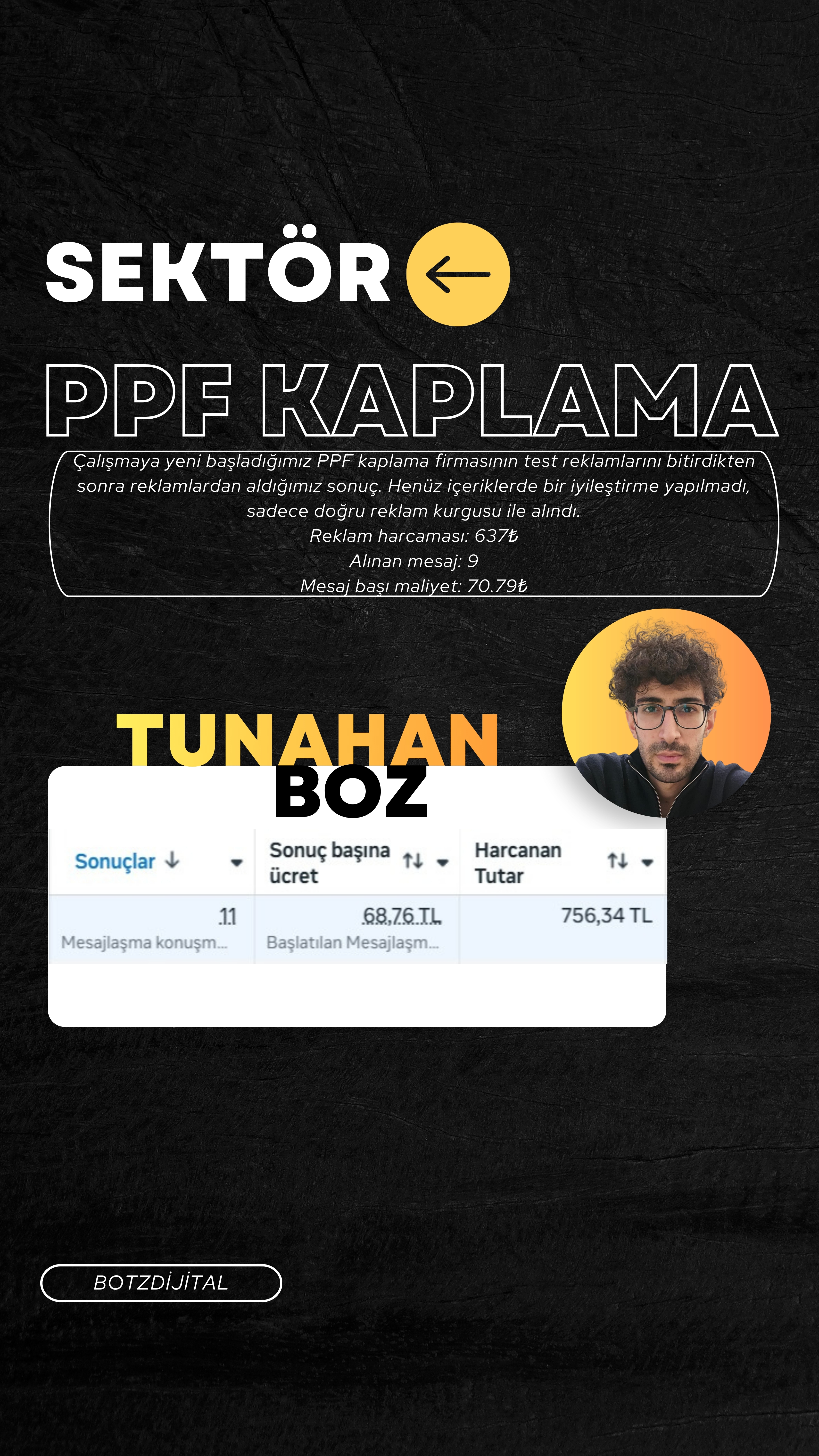 Reklam Sonucu 13