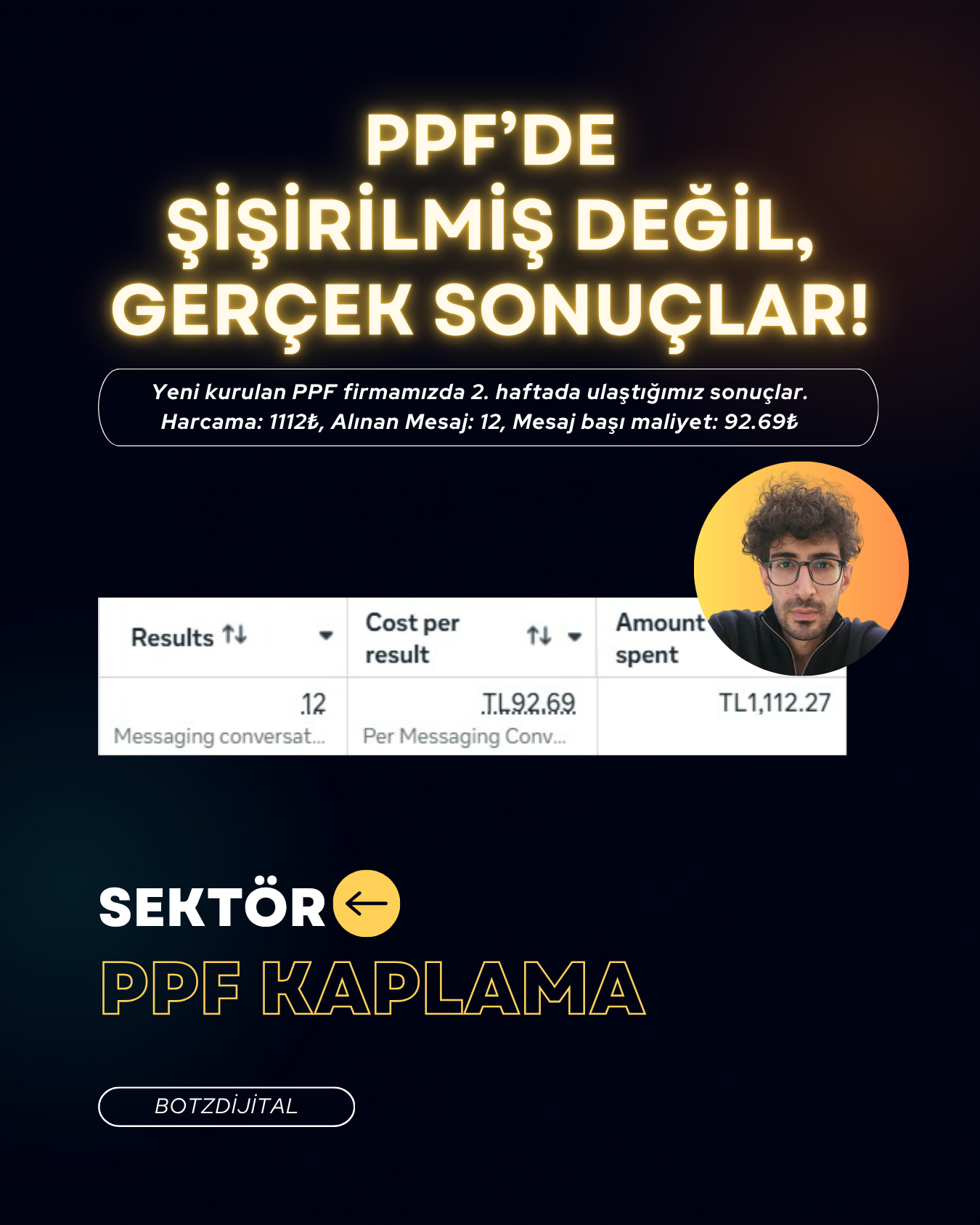 Reklam Sonucu 14