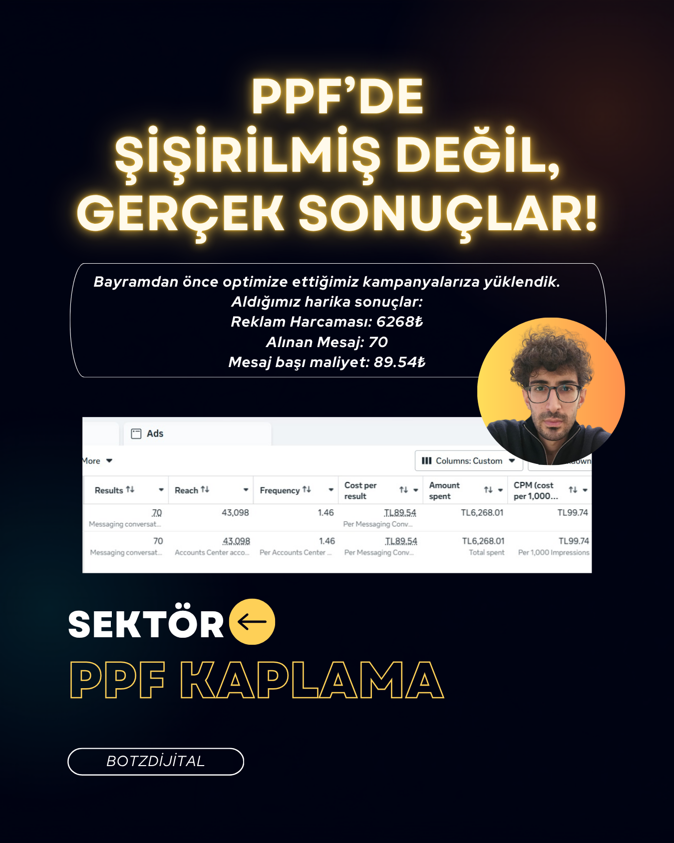 Reklam Sonucu 15