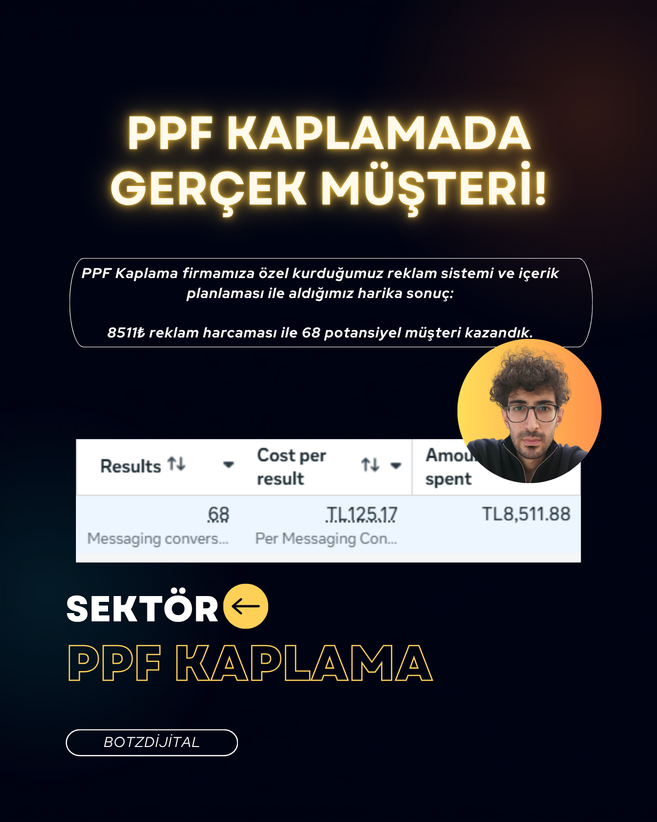 Reklam Sonucu 17