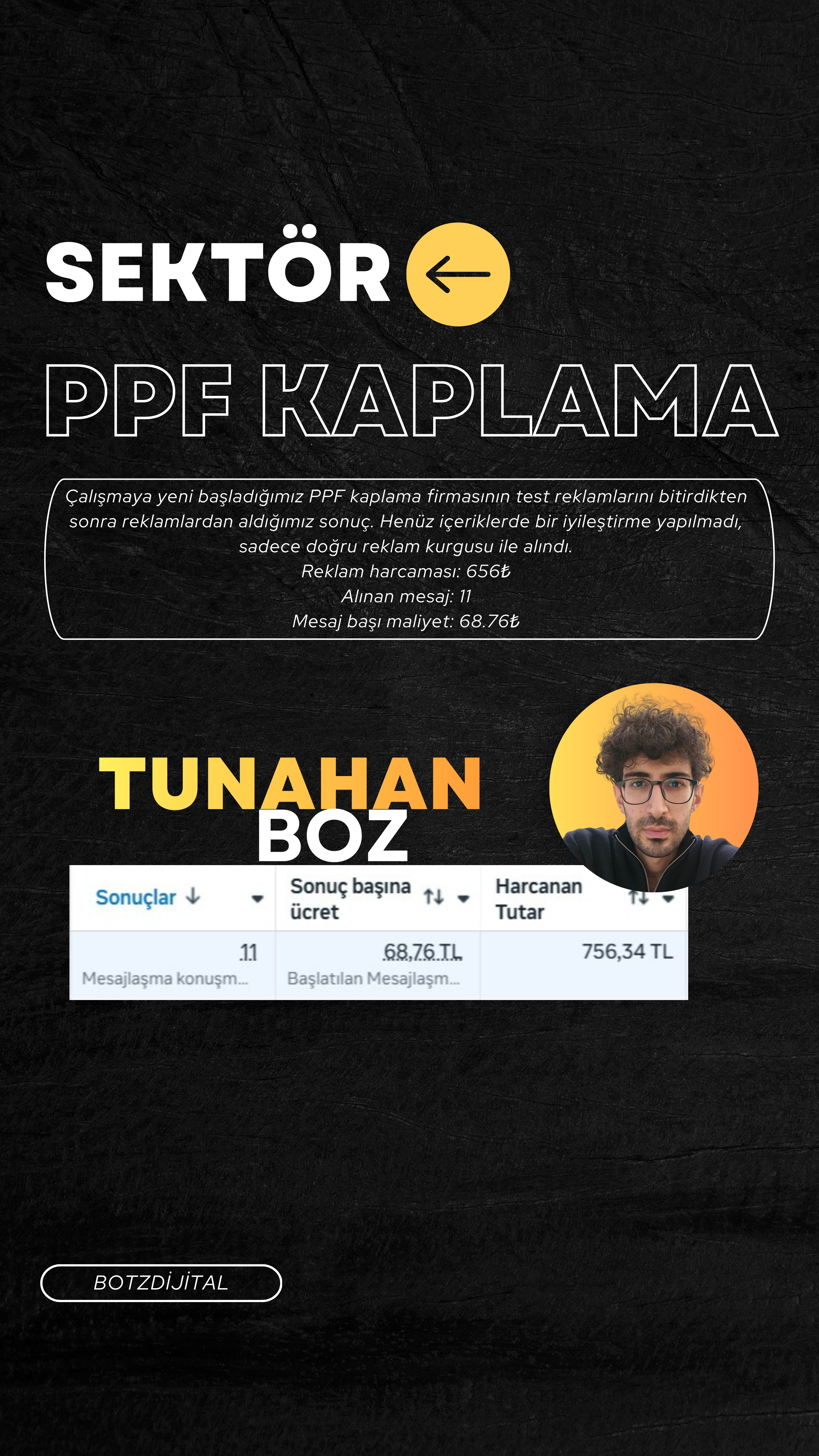 Reklam Sonucu 17