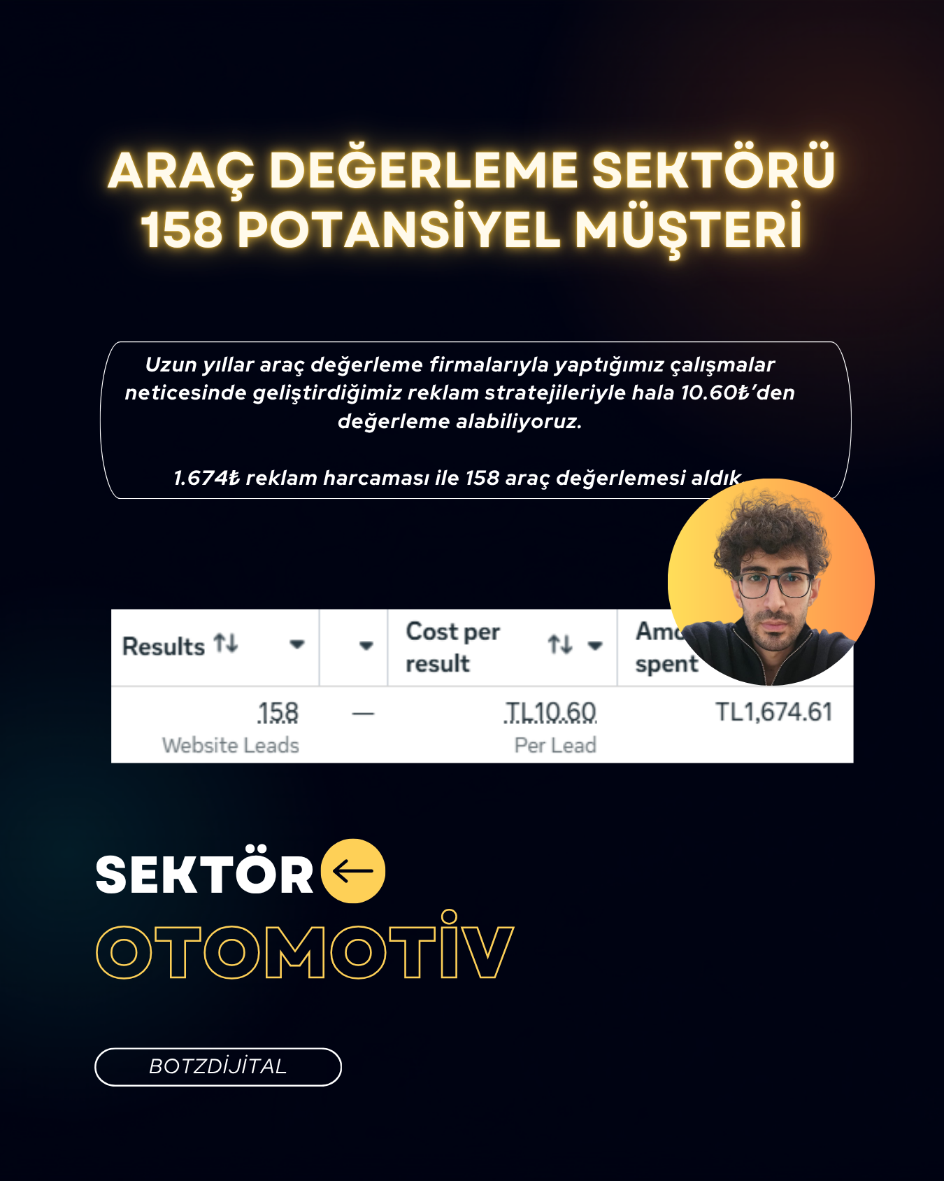 Reklam Sonucu 18