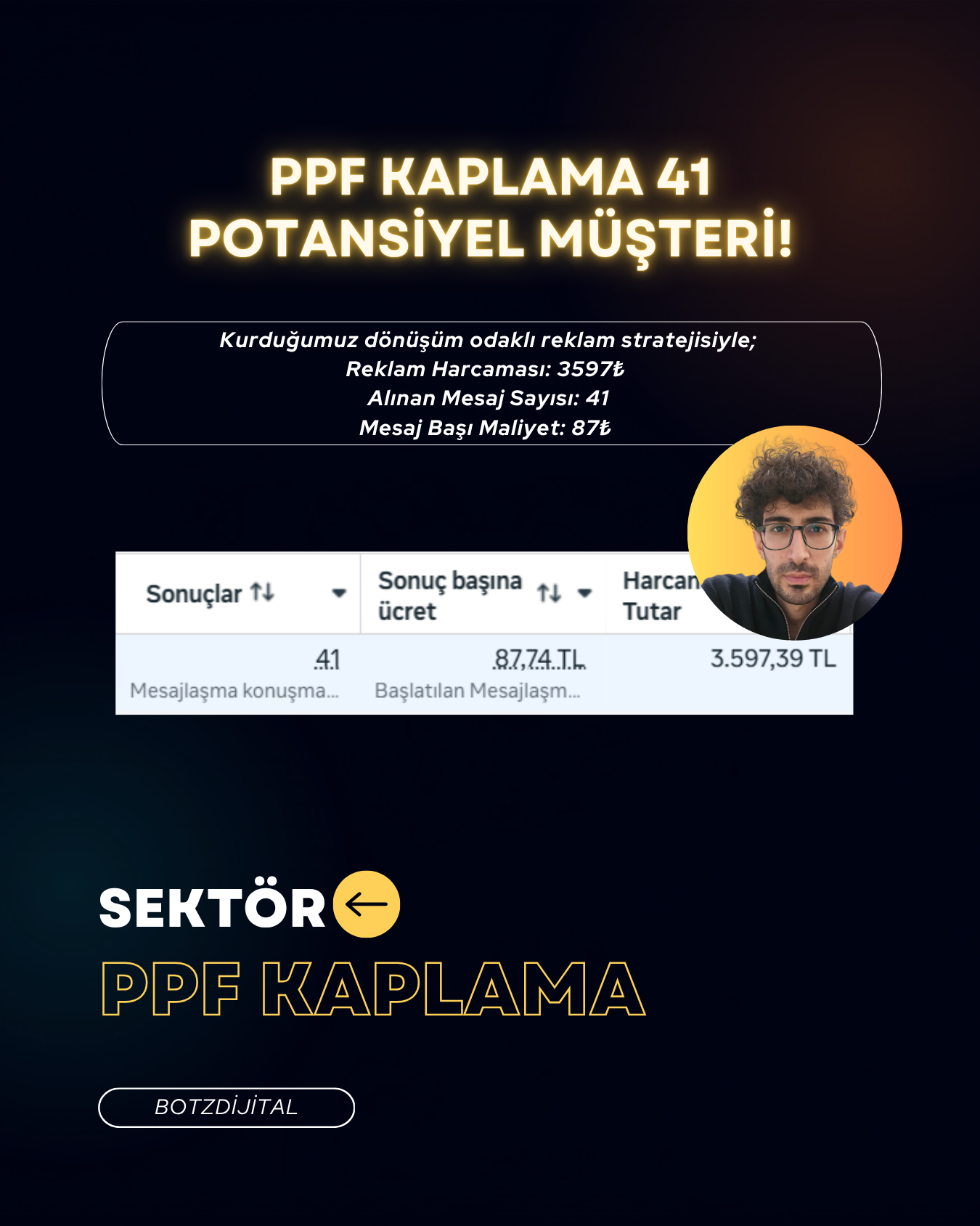 Reklam Sonucu 20
