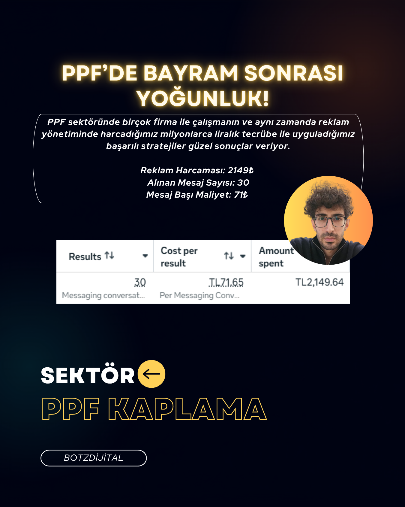 Reklam Sonucu 21