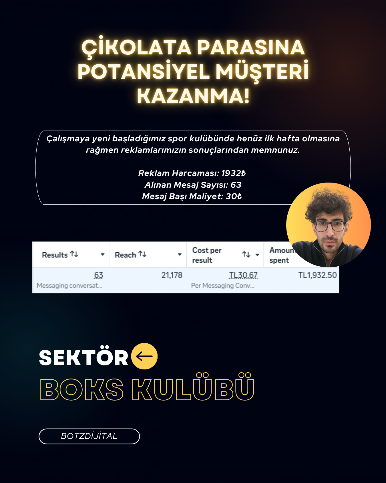 Reklam Sonucu 22