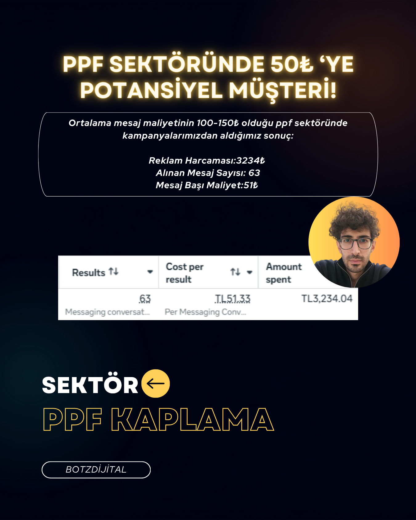 Reklam Sonucu 23