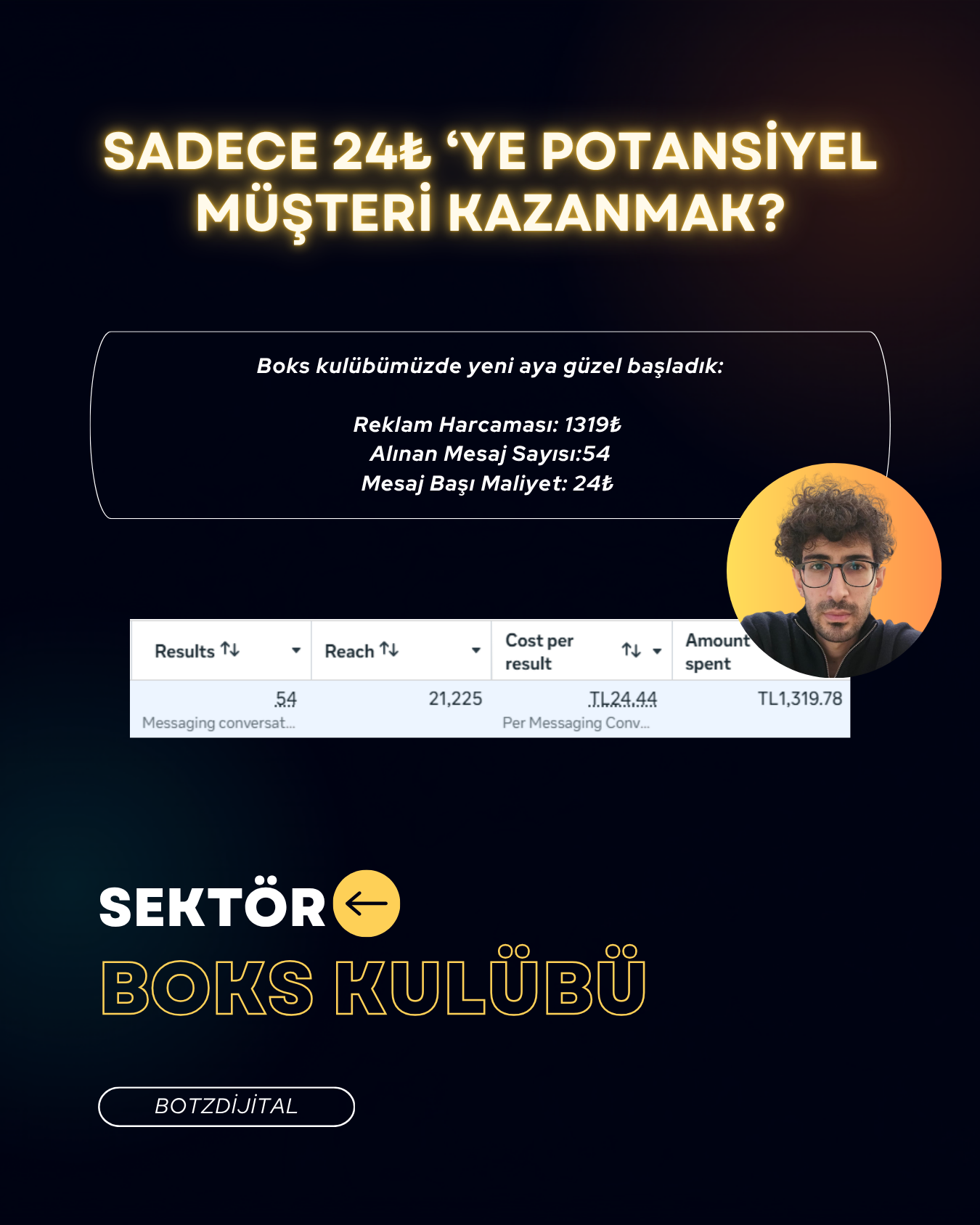 Reklam Sonucu 24