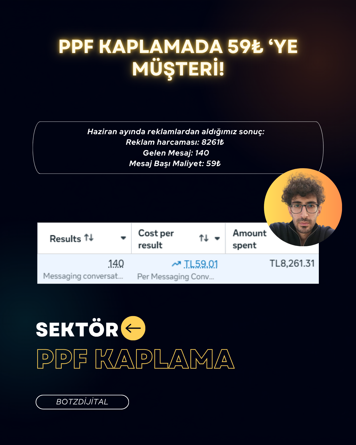 Reklam Sonucu 25