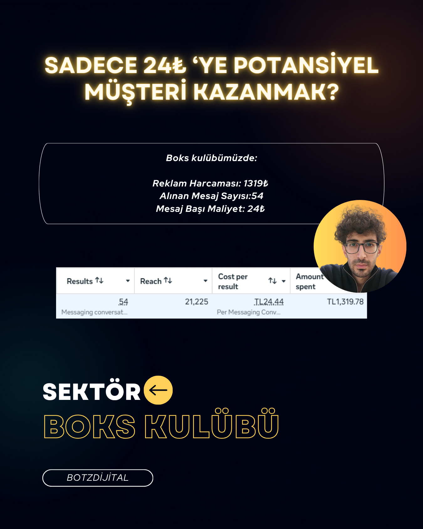 Reklam Sonucu 26