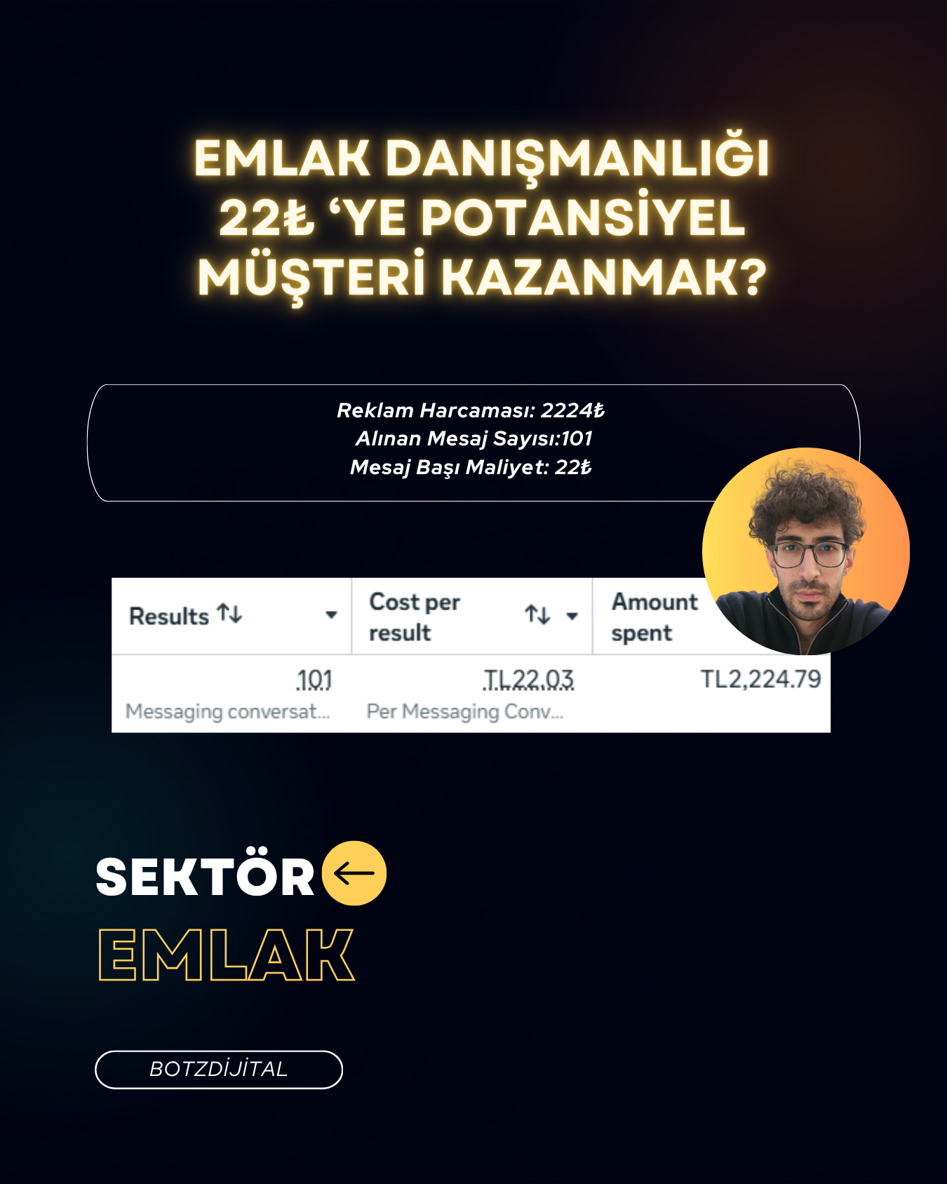 Reklam Sonucu 27