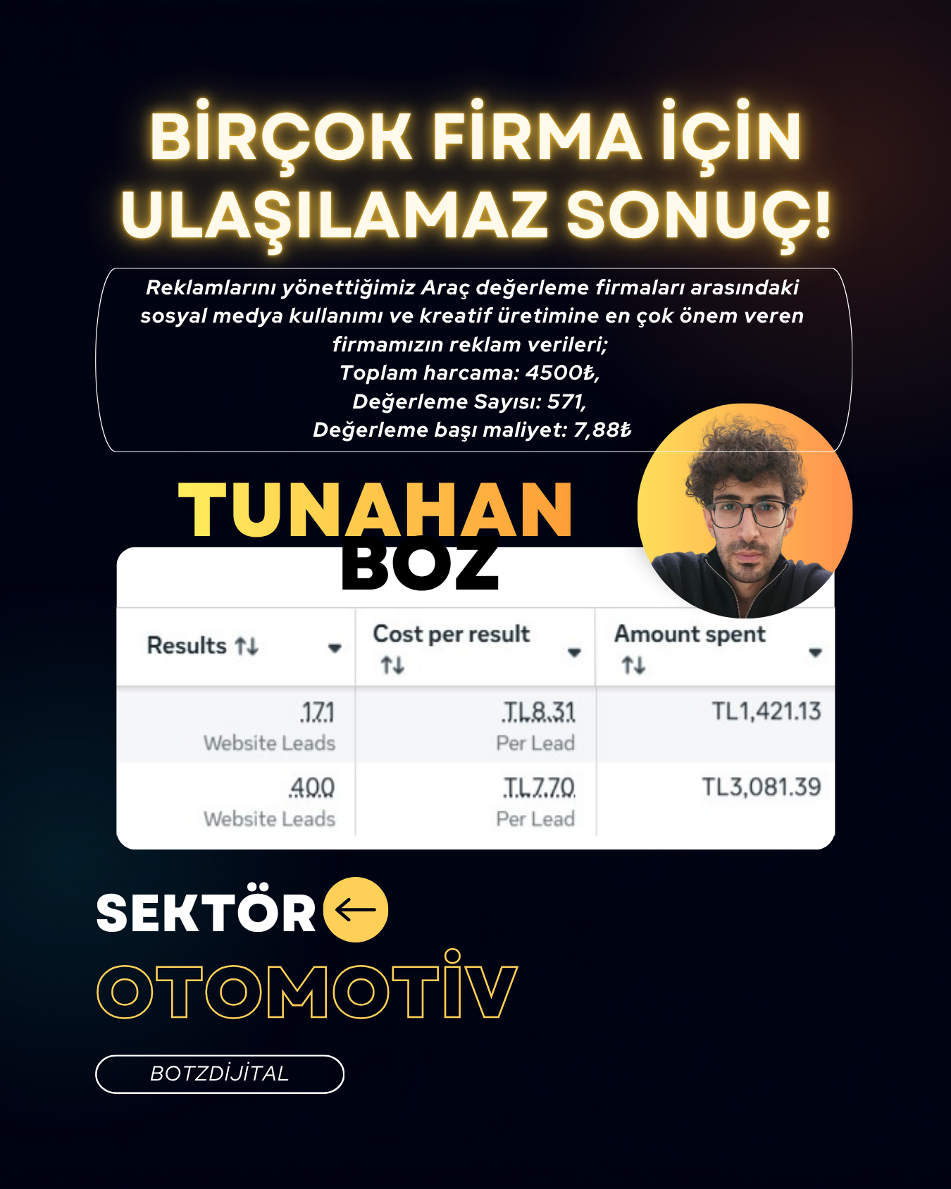 Reklam Sonucu 3
