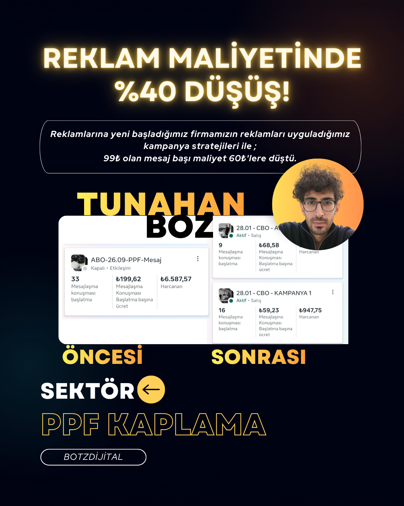 Reklam Sonucu 5