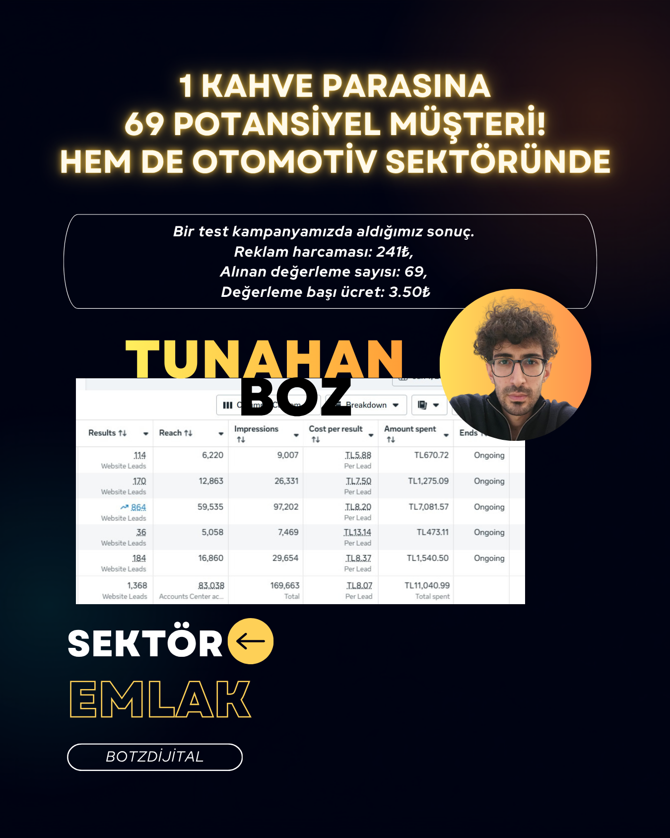 Reklam Sonucu 6
